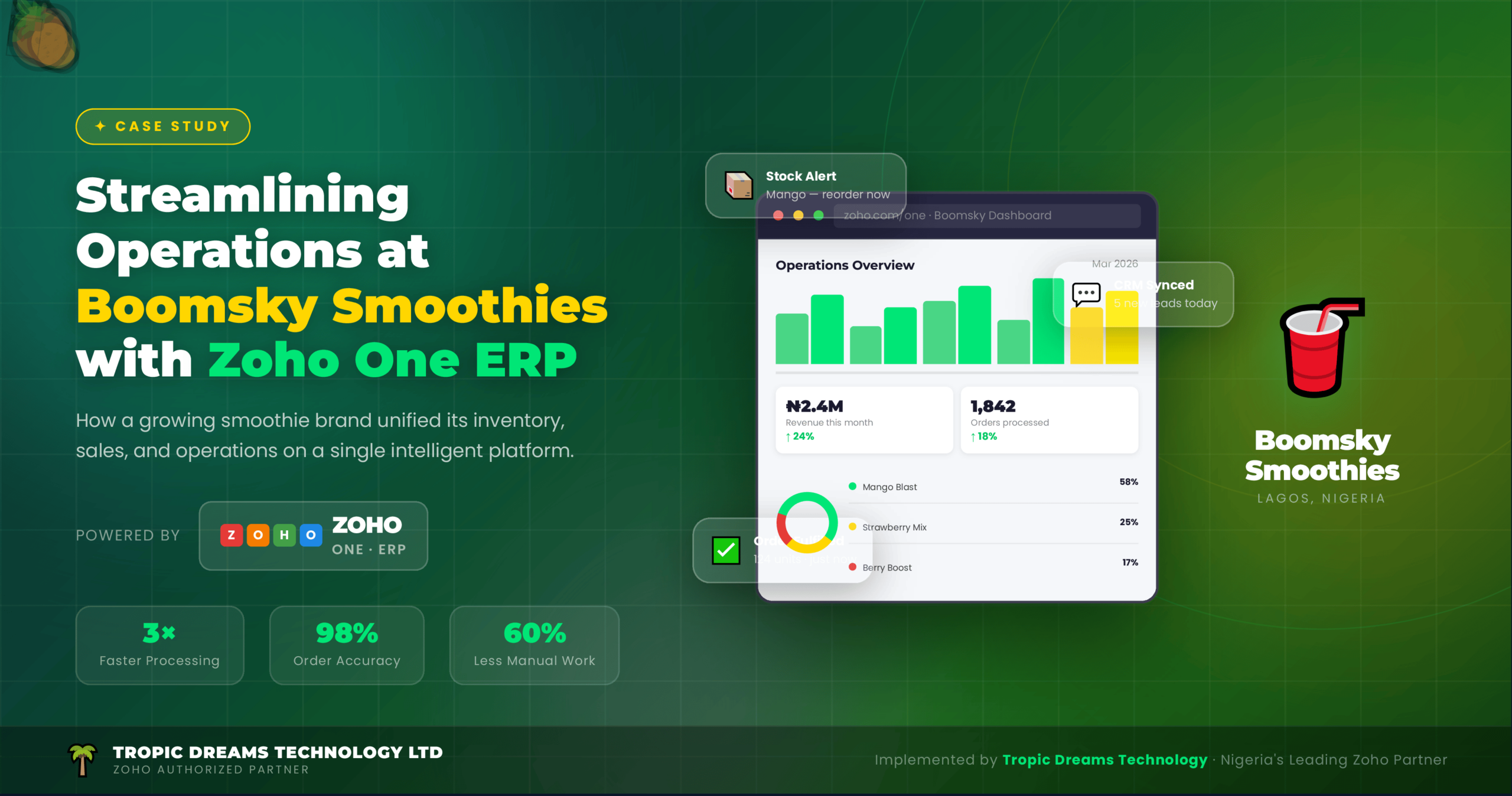 Streamlining Operations at Boomsky Smoothies with Zoho One ERP